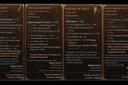 Diablo 4 Super Rare Uniques