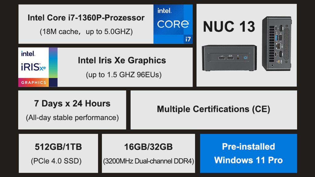 análisis de intel nuc 13 pro