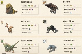 Monster Hunter Now Monsters List