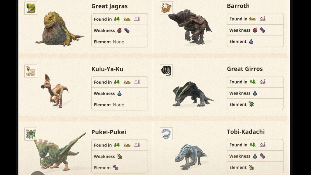 Monster Hunter Now guides - Polygon