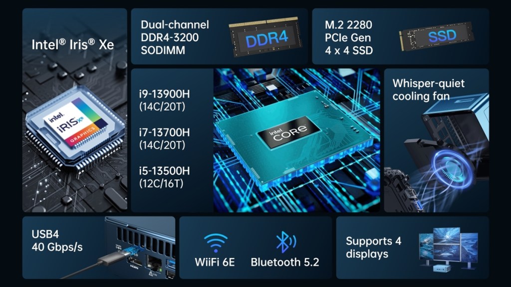 Examen du PC GEEKOM Mini IT13