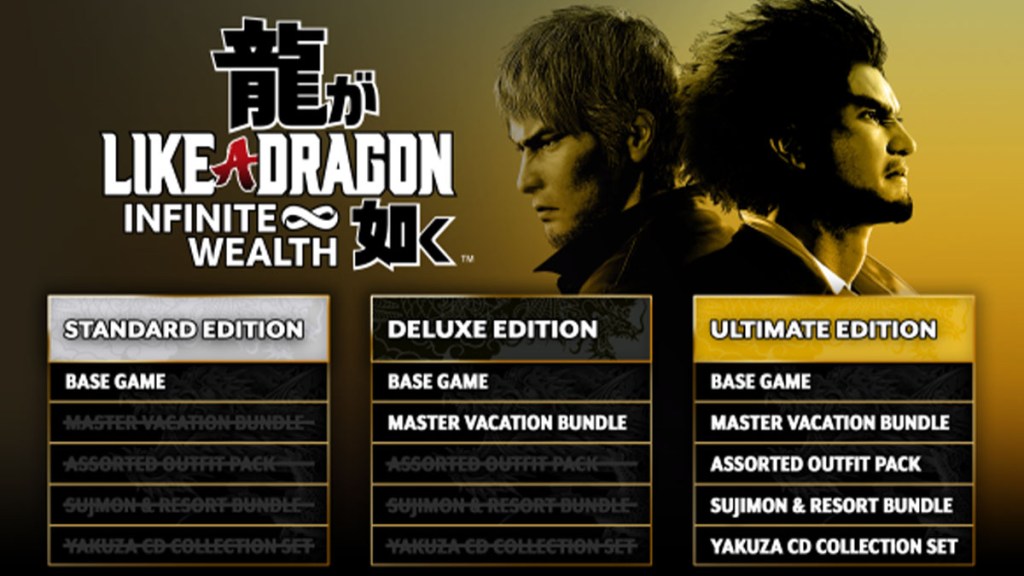 Like a Dragon Infinite Wealth Deluxe Ultimate Edition DLC