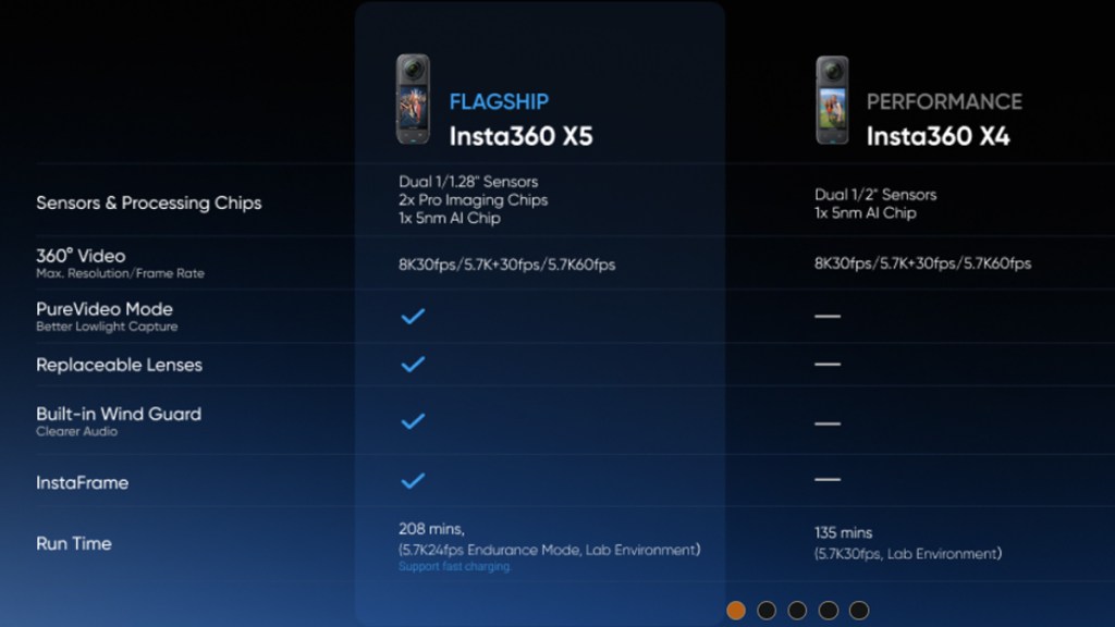 insta360 x5 review