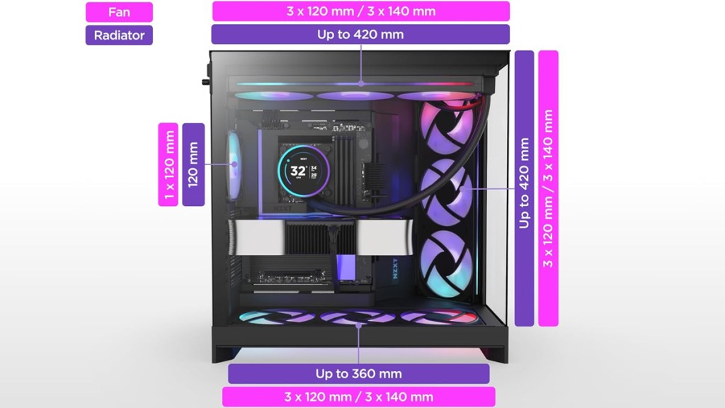 NZXT H9 Flow RGB+ review