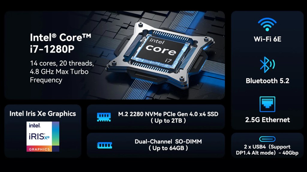 GEEKOM Mini IT12 2025 Edition Review