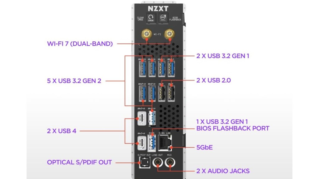 NZXT N9 X870E Review