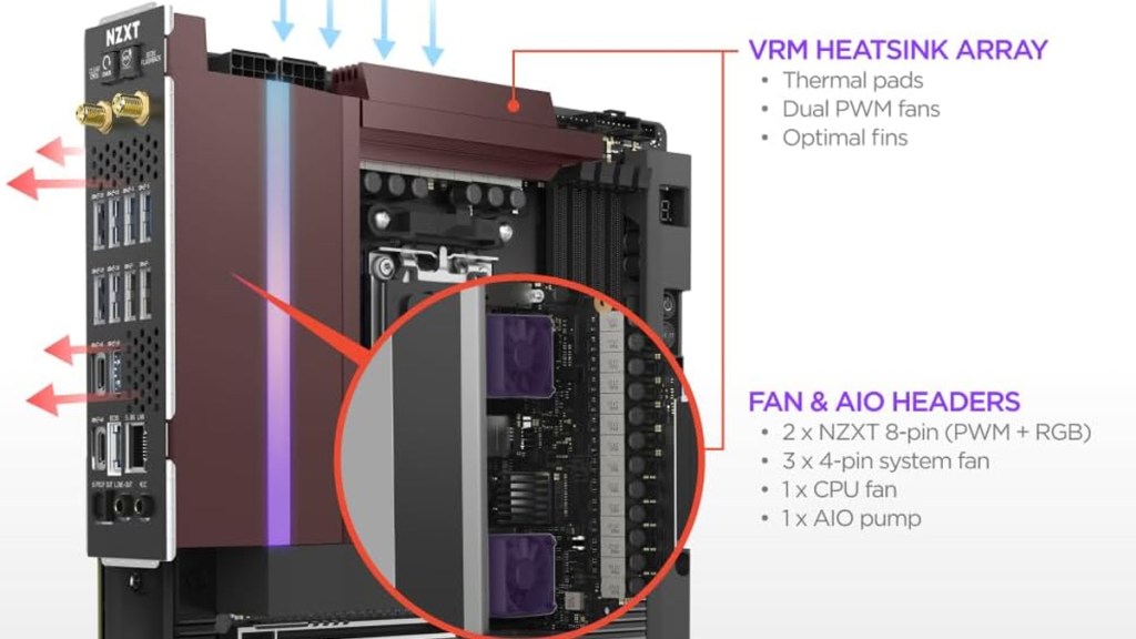 NZXT N9 X870E Review