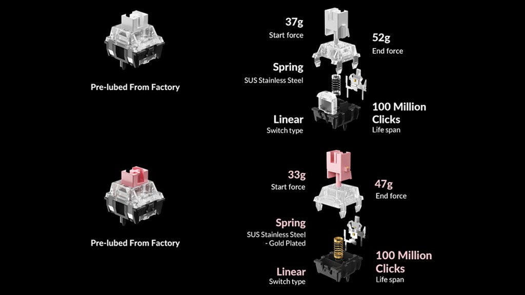 keychron Black Myth Wukong Wireless Keyboard Review