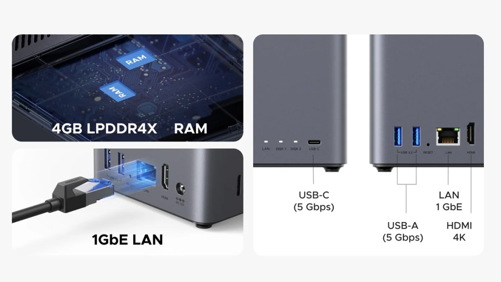 UGREEN NASync DH2300 Review