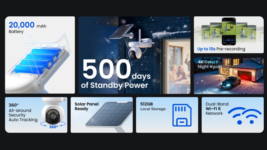 Reolink Altas PT Ultra review