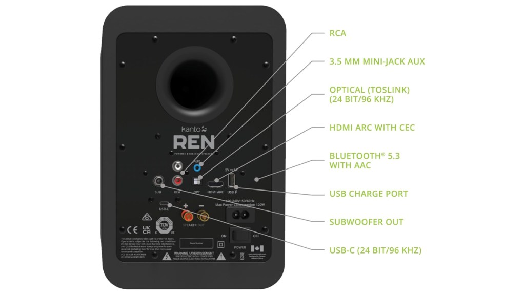 Kanto REN 200W Speakers Review