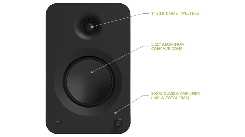 Kanto REN 200W Speakers Review