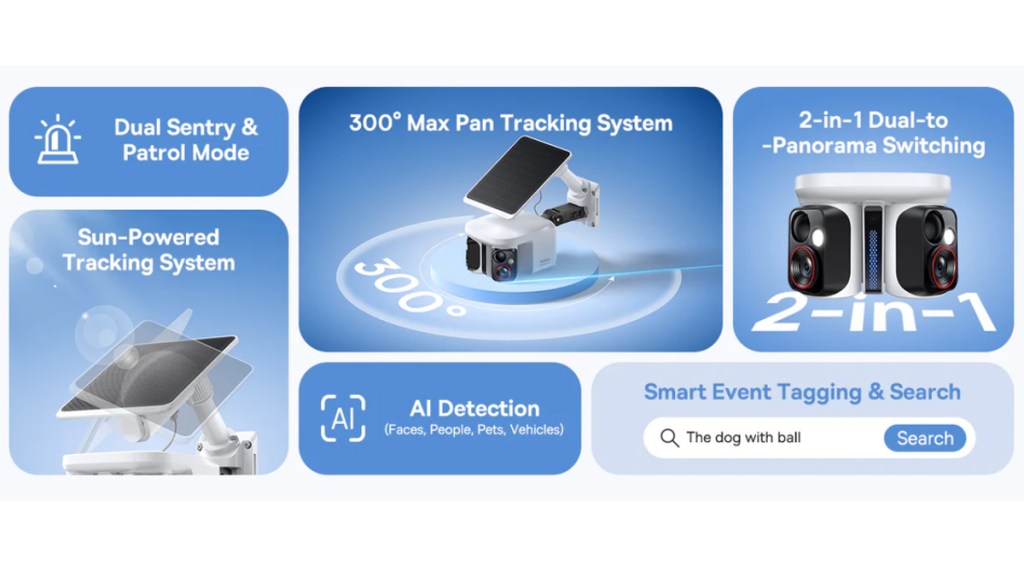 Baseus Security X1 Pro review