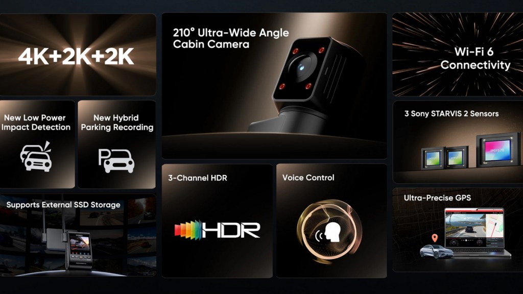 Recensione della Dash Cam 4K a 3 canali VIOFO A329S