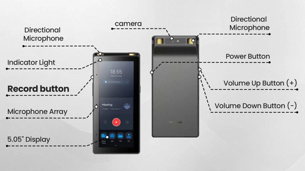 iFLYTEK AI Recorder S6 Review