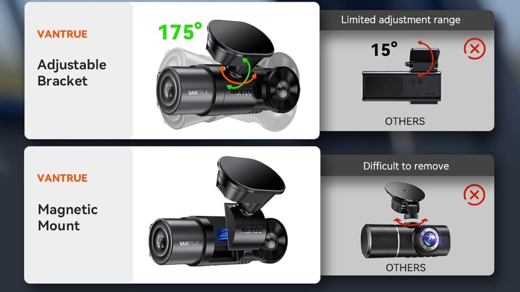 Vantrue N2X Dash Cam Review