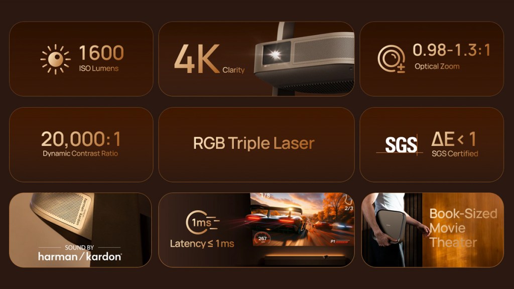 XGIMI Elfin Flip 4K Projector Review