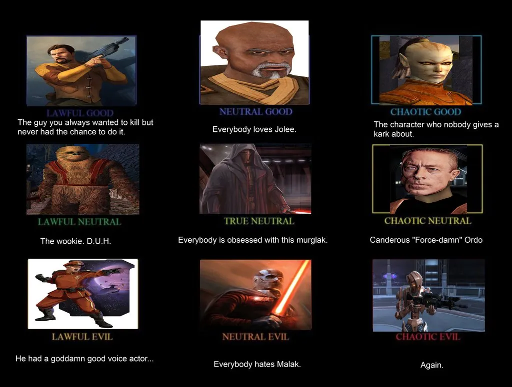 10 Hilarious KOTOR Memes #7