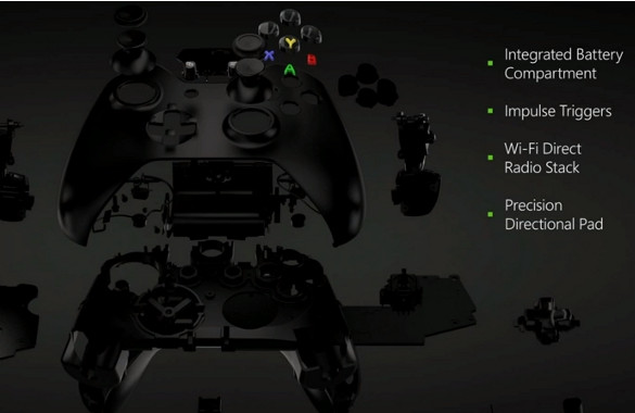Xbox One Controller Features